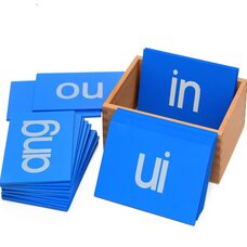 Диграфы в английском языке