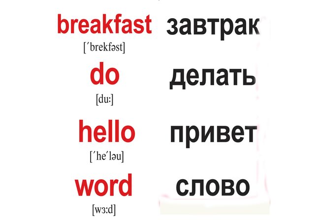 Міні-картки «120 основних англійських слів / 120 main English words», 120