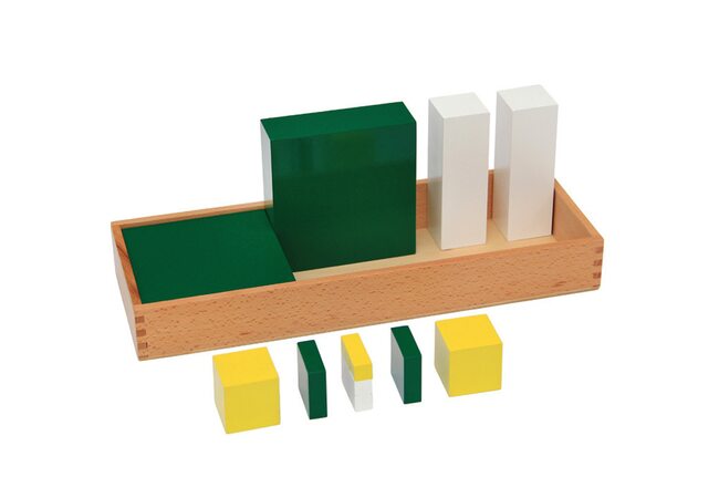 Пособие для изучения степеней числа «3»