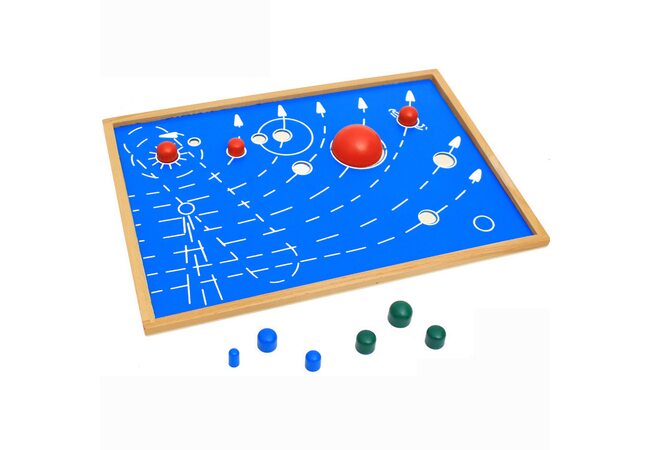 Солнечная Система Девяти Планет