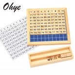 Пособие: считаем от 1 до 100 с контрольной картой