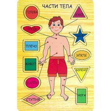 Пізнай себе