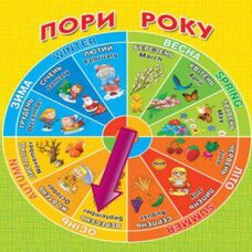 Часы «Времена года»