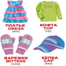 Мини-карточки «Одежда/Clothes», 40