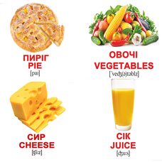 Мини-карточки украинско-английские «Еда», 40