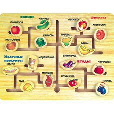 Лабиринт «Овощной магазин»