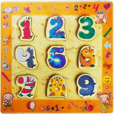 Цифры «Зубастики»