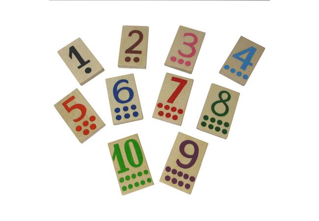 Цифры от 1 до 10 маленькие