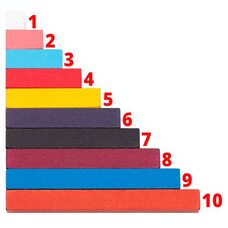 Палочки Кюизенера, 116 шт.