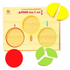 Пособие «Дроби от 1 до 1/9»