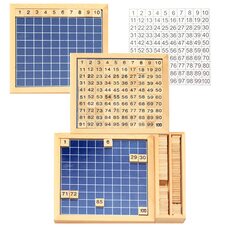 Пособие: считаем от 1 до 100 с контрольной картой