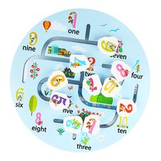 Бродилка «Цифра»