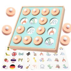 МЕМО: Окружающий мир