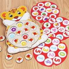 МЕМО: «Тигр». Темы.