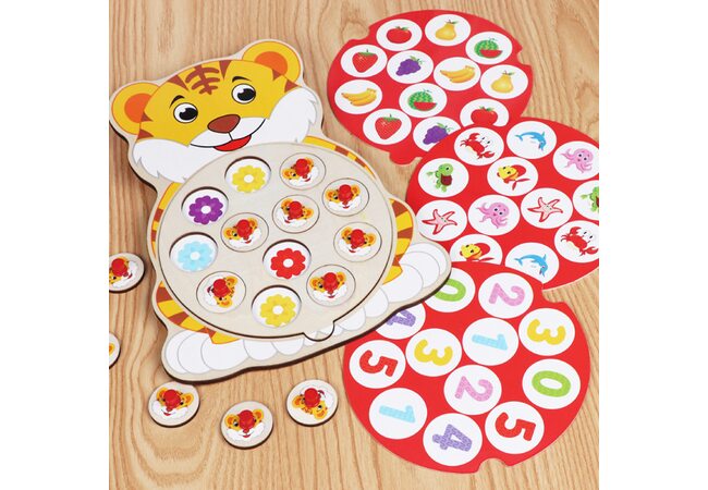 МЕМО: «Тигр». Темы.