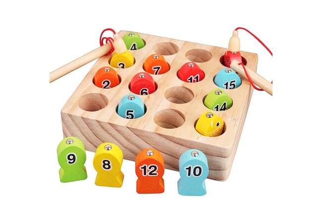 Цифрова риболовля