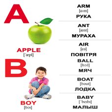 Набор карточек «Алфавит»,анг-укр.