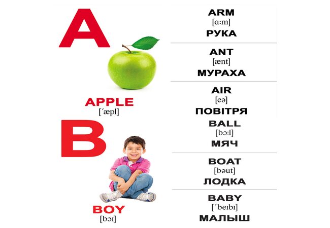 Набор карточек «Алфавит»,анг-укр.
