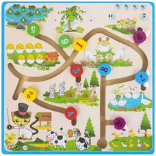 Бродилка «Учимся считать»