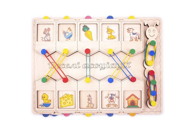 Ассоциации «Что к чему относится?»