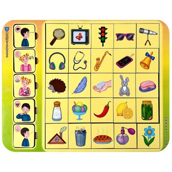 Асоціації «Органи чуття»