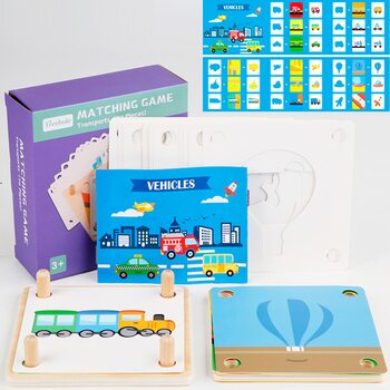 Гра «Що до чого належить?» (Техніка)