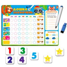 Магнитная доска