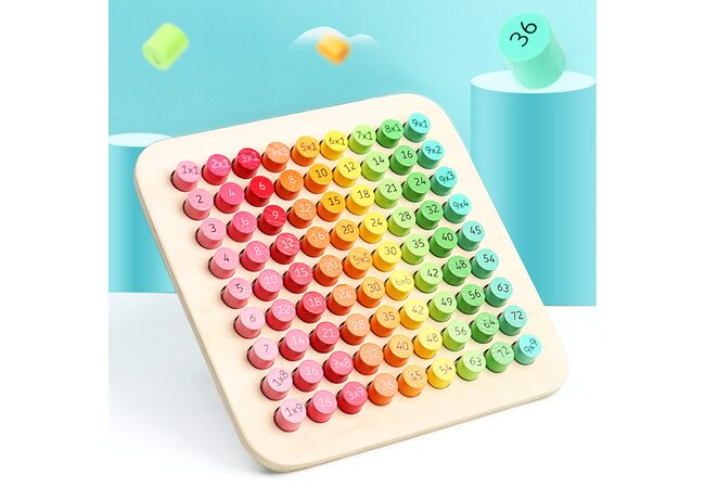 Пособие «Таблица умножения»