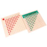 Таблица «Умножения и деления»