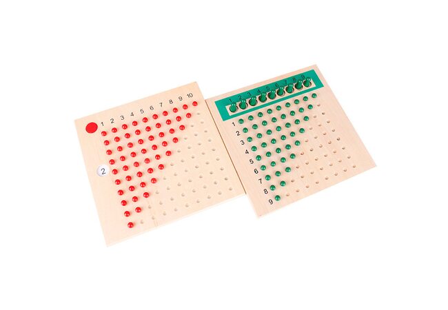 Таблиця «Множення і ділення»