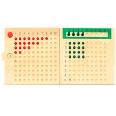 Таблица «Умножения и деления»