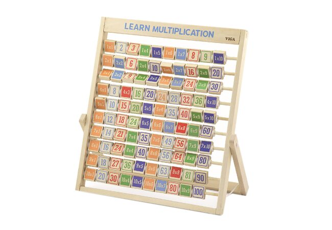 Таблица умножения в счетах