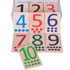 Набор цифр - раздаточный материал.