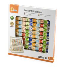 Таблица умножения в счетах