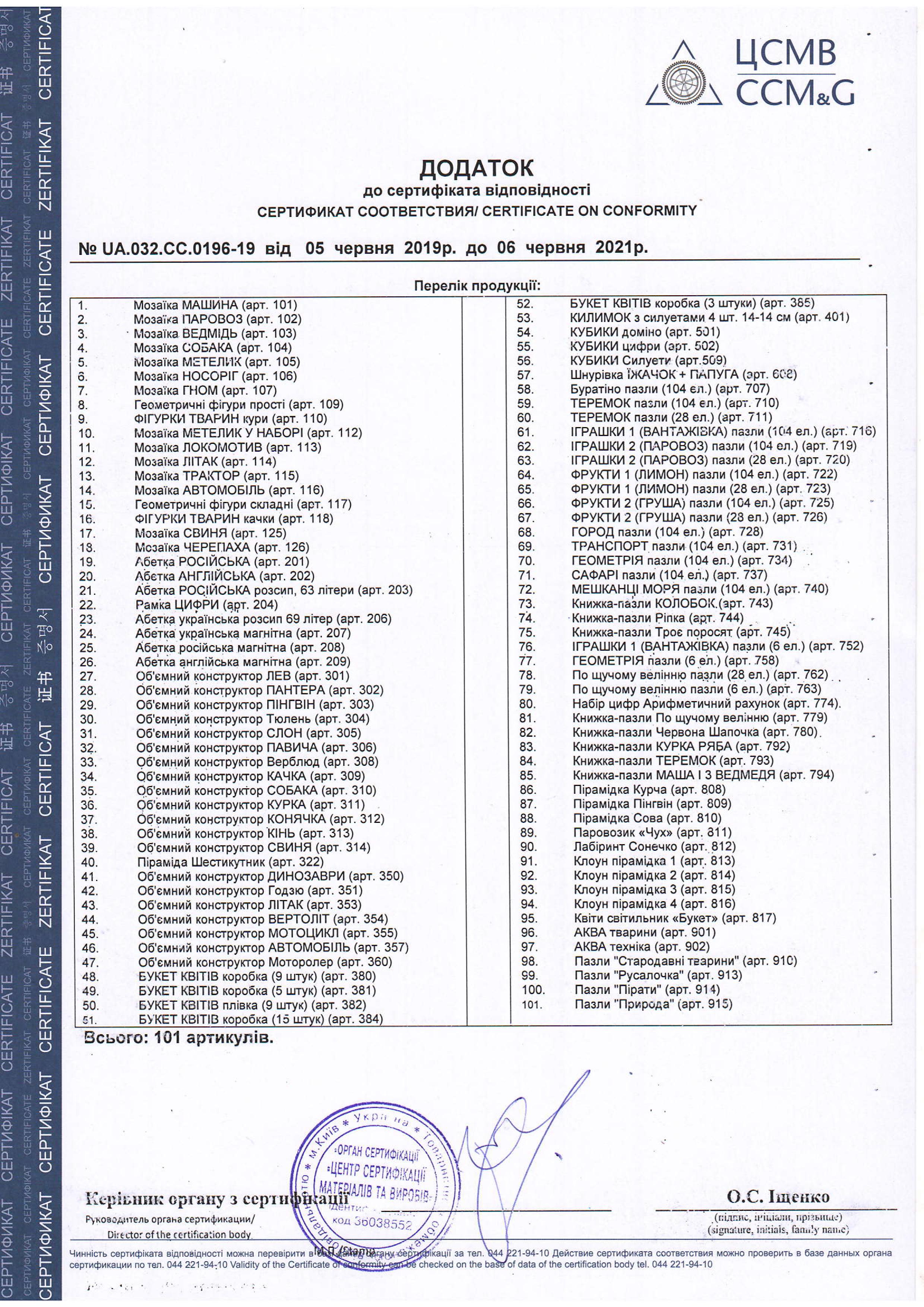 Бомик фото 2