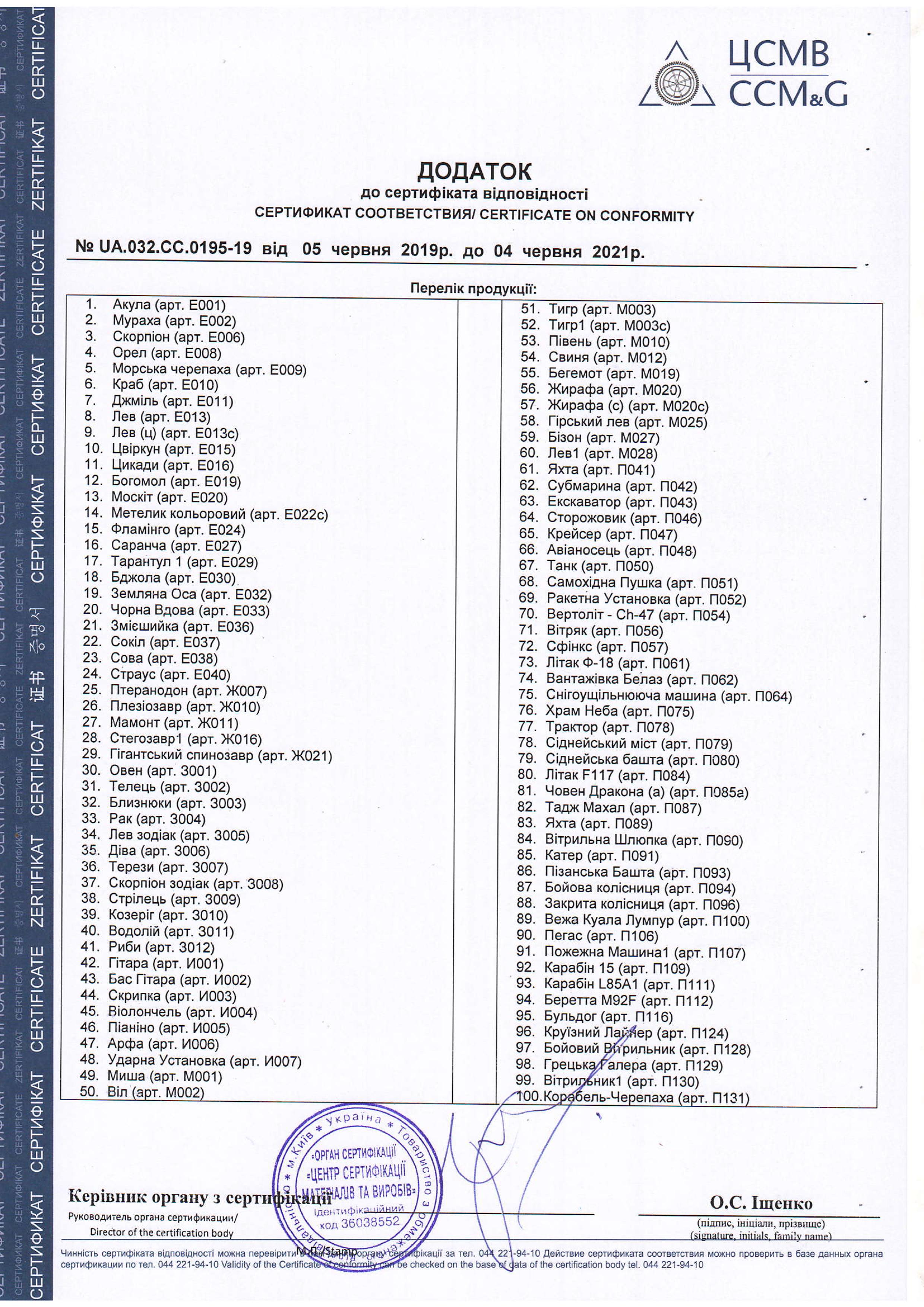 ЛюсиЛео фото 2