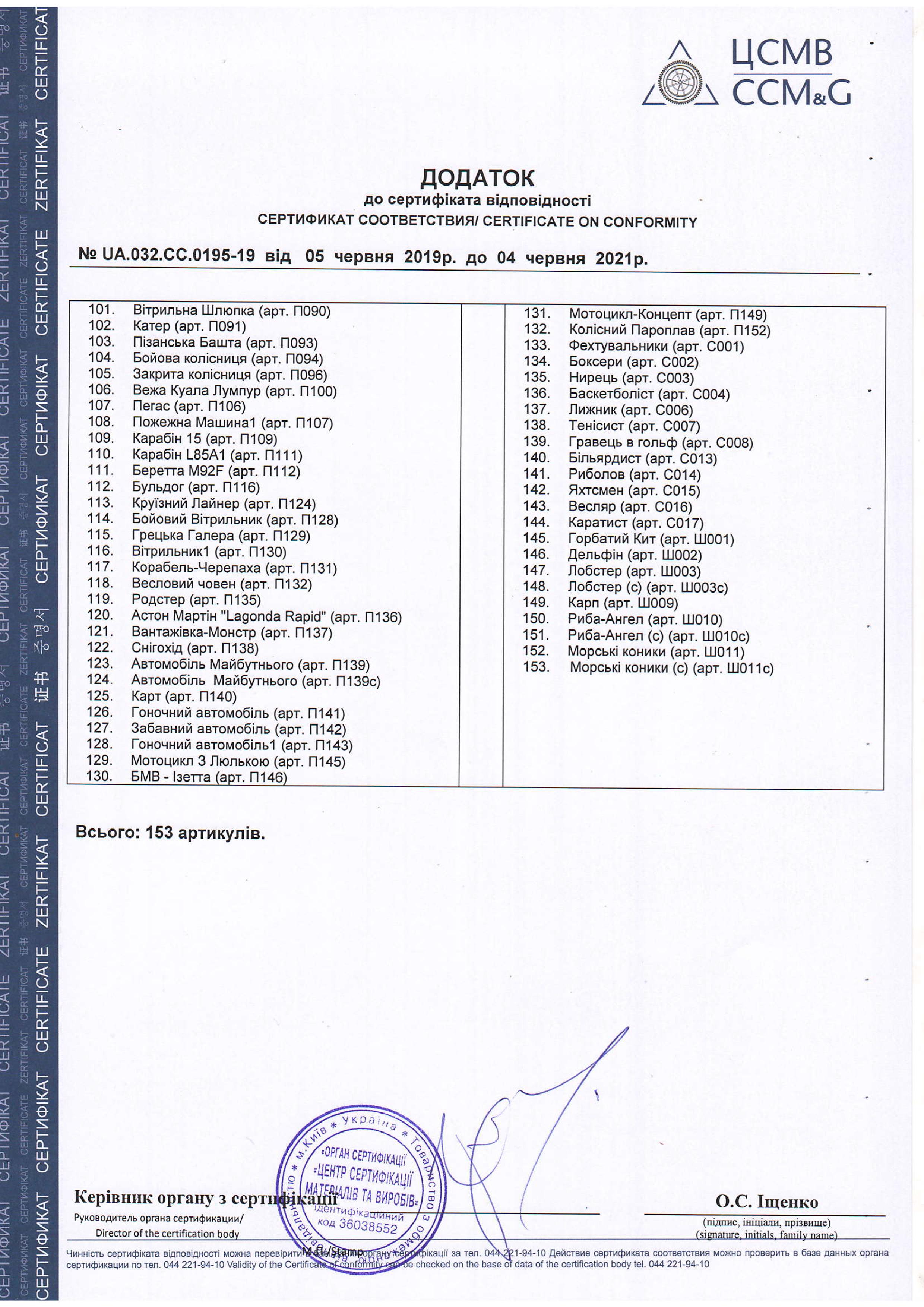 ЛюсиЛео фото 3